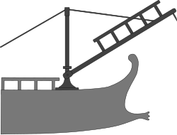 Diagrama de táticas navais