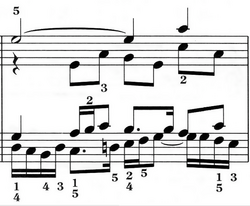 Diagrama de condução de vozes musicais