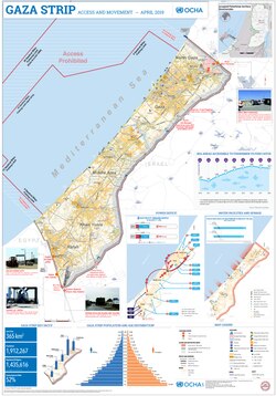 Barcos de pesca no Porto de Gaza