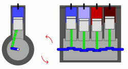 Animação do ciclo de potência de um motor de quatro cilindros